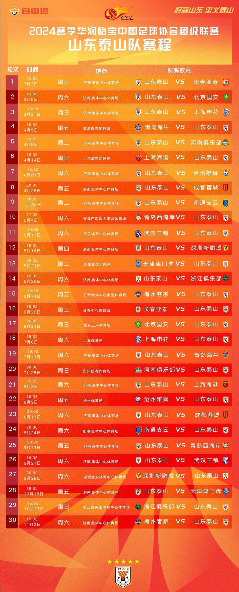 中超赛程表最新排名榜