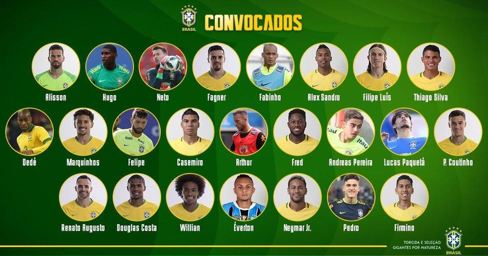 巴西足球国家队名单公布
