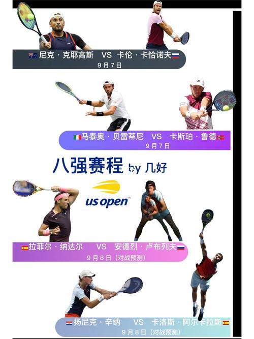 美网2022赛程表